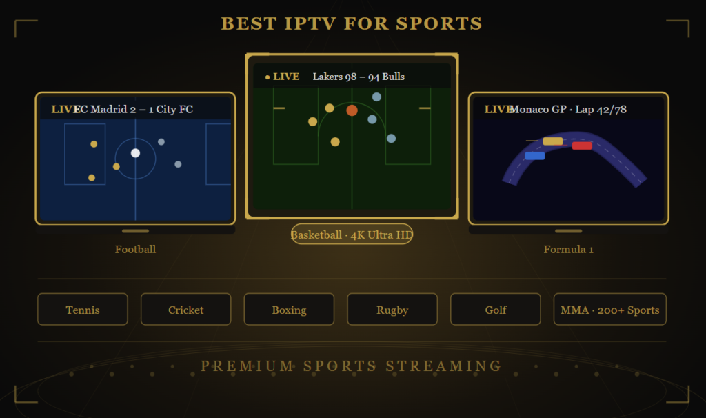 Best Drogon TV IPTV for sports with live football, basketball, Formula 1, and 200+ sports channels in 4K quality, featuring reliable streaming across multiple devices.